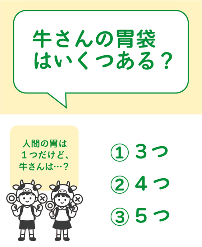 牛乳月間クイズ2