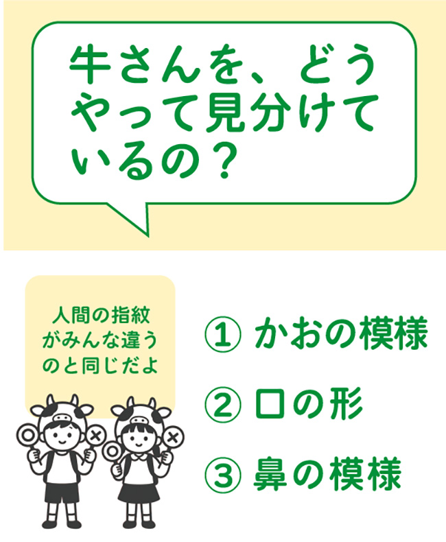 牛乳月間クイズ3