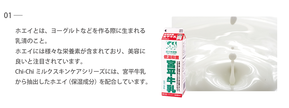 w1 whey_explanation1